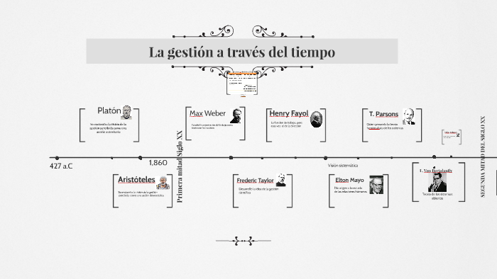 Corrientes by cynthia Pedroza Mendoza on Prezi