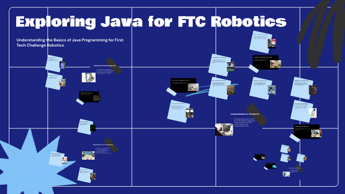 Exploring Java for FTC Robotics by Nubaid Rahman on Prezi