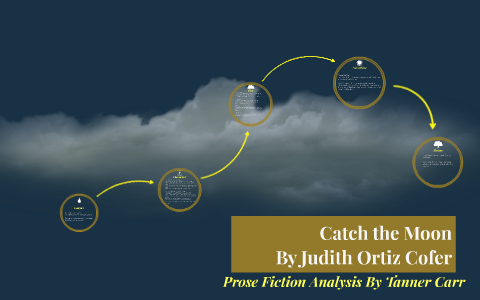 Catch The Moon By Tanner Carr<script async src=