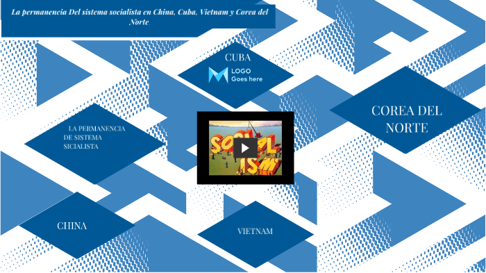 Permanencia Del Sistema Socialista En China Y Cuba prezi.com