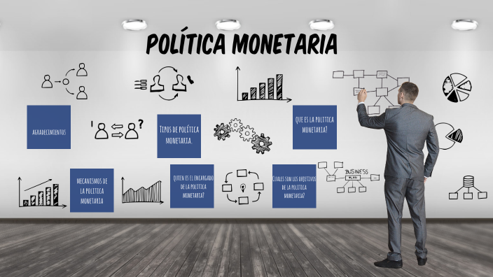 Politica Monetaria By Jennifer Perez On Prezi