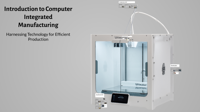 Introduction to Computer Integrated Manufacturing by Asim Bordoloi on Prezi