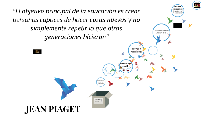 JEAN PIAGET by andrea diezma on Prezi