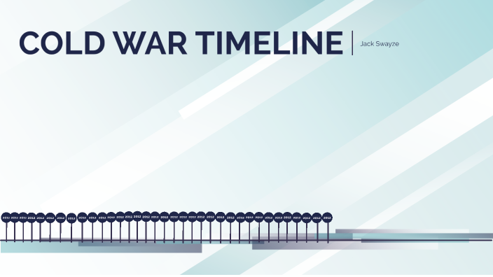 Cold War Project by Jack Swayze on Prezi