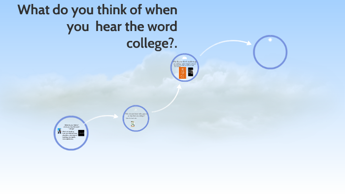 what-do-you-think-of-when-you-hear-the-word-college-by-terius-cooper