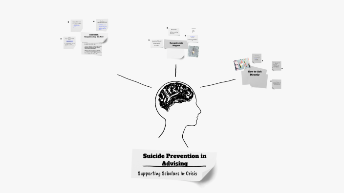 Suicide Prevention by Brenda Pereira on Prezi