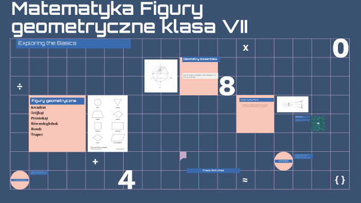 Matematyka Figury geometryczne klasa VII by Sara S on Prezi