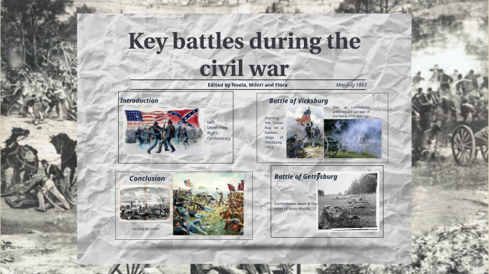 Battle Of Vicksburg And Gettysburg By Noela Lomandong On Prezi