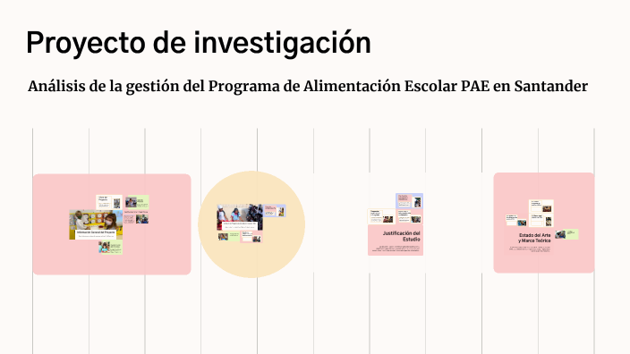 Proyecto de investigación by neiel laura amorocho martinez on Prezi