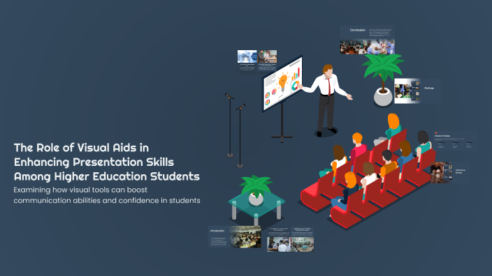 The Role of Visual Aids in Enhancing Presentation Skills Among Higher ...