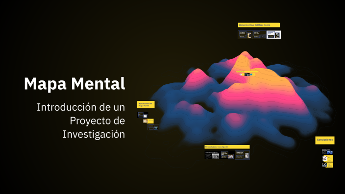 Mapa Mental by Luisianny Bracho on Prezi