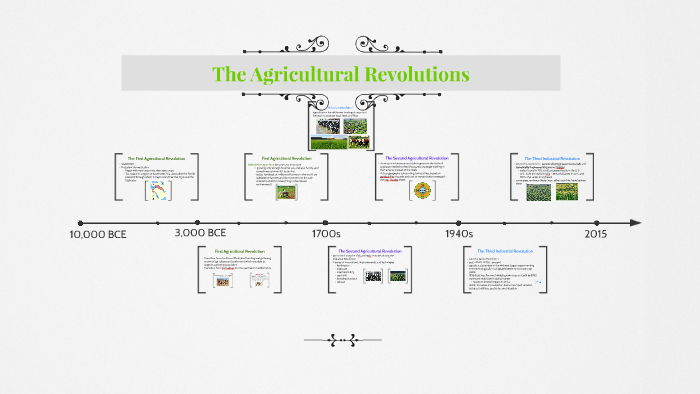 The Agricultural Revolutions By Molly Thomsen On Prezi the-agricultural-revolutions-by-molly-thomsen-on-prezi