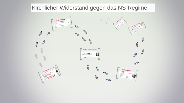 Kirchlicher Widerstand gegen das NS-Regime by Miriam Düvelmeyer on Prezi