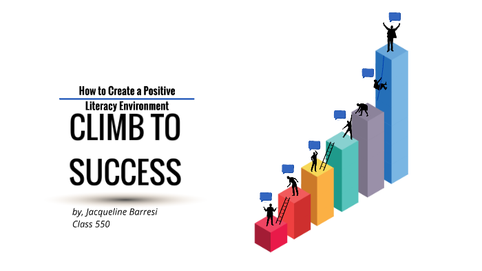 Creating a Positive Literacy Environment by Jacqueline B on Prezi