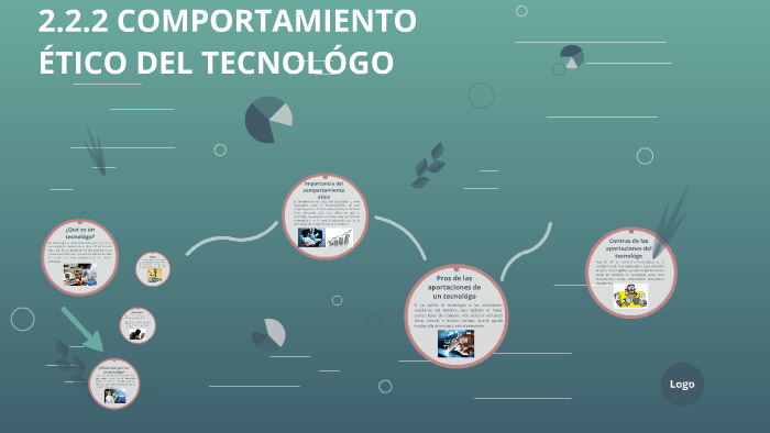 2.2.2 Comportamiento ético del tecnológo by Eduardo Aviña on Prezi