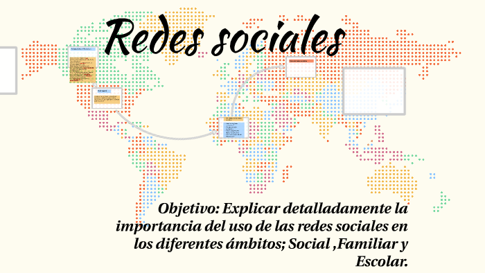 Redes sociales by angela altamirano on Prezi