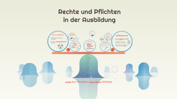 Rechte Und Pflichten In Der Ausbildung By Joana Motzer On Prezi