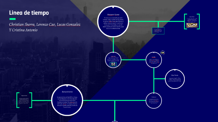 Linea de tiempo by Cristy Antonio on Prezi