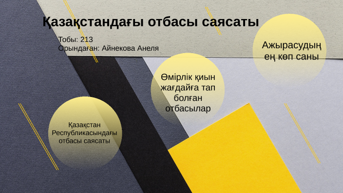 карым катынас by Anel Ainekova on Prezi