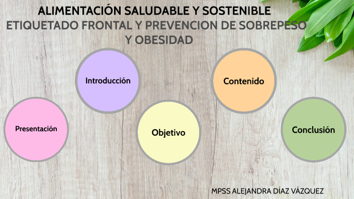 ALE- ALIMENTACIÓN SALUDABLE Y SOSTENIBLE by Alejandra Díaz on Prezi