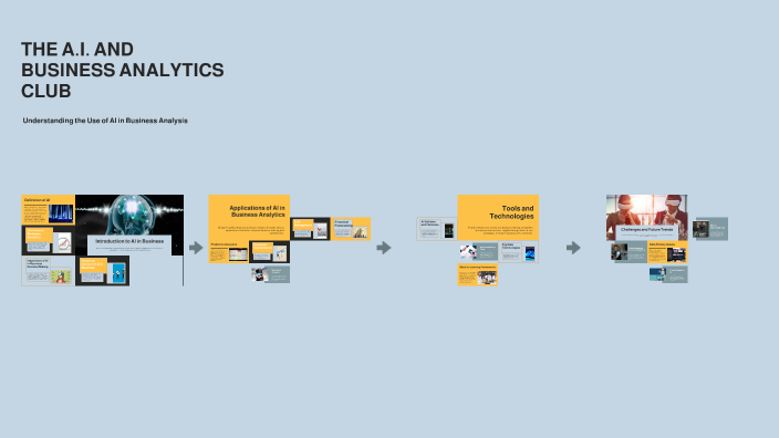 THE A.I. AND BUSINESS ANALYTICS CLUB by Prachi Patel on Prezi