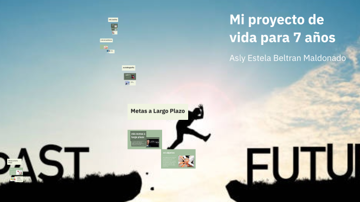 Mi proyecto de vida by Ashly Beltran on Prezi