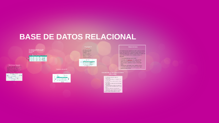 BASE DE DATOS RELACIONAL by Valentina Ocampo Betancur on Prezi