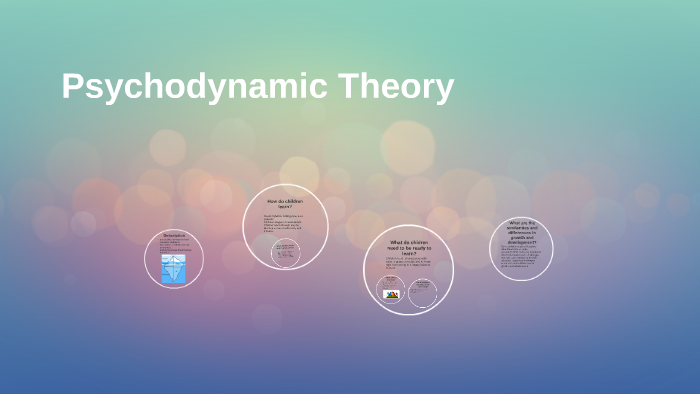 Psychodynamic Theory by Michelle Beres on Prezi