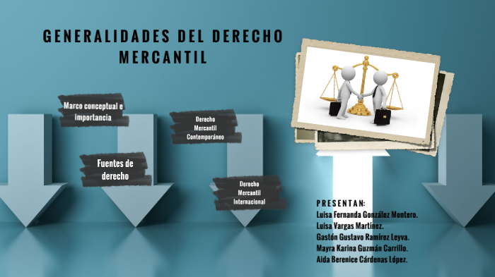 GENERALIDADES DEL DERECHO MERCANTIL by Luisa González