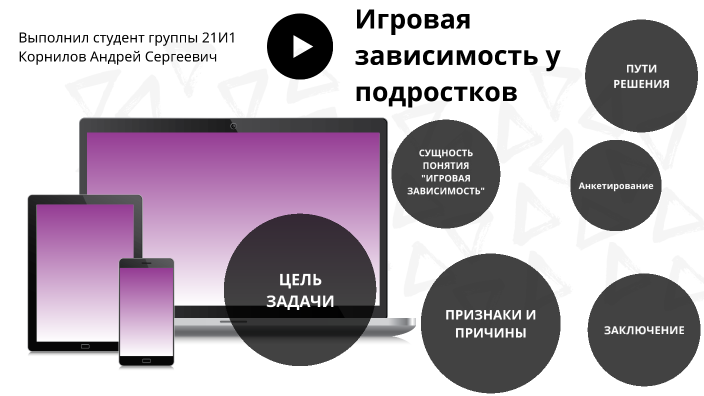 Зависимость от гаджетов у подростков презентация