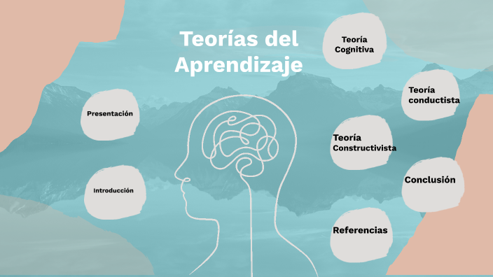 Teorías del Aprendizaje by Maria Carolina Ribon Rocha on Prezi