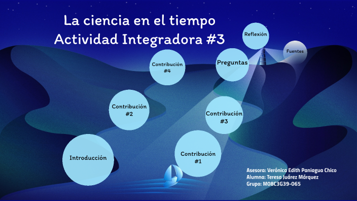 La Ciencia en el tiempo by Teresa Juarez Marquez on Prezi