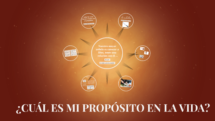 ¿CUÁL ES MI PROPÓSITO EN LA VIDA? by Nelson Garay on Prezi