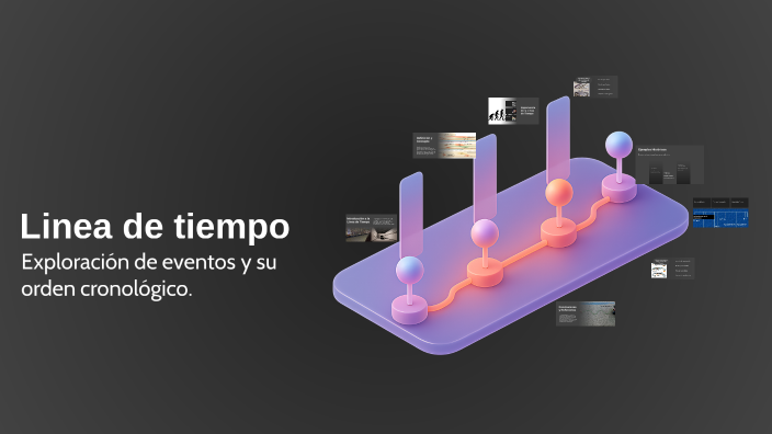 Linea de tiempo by Silvia Severo on Prezi