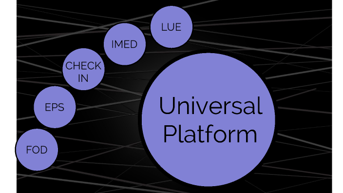 Universal Platform Universal Platform by Scott Lehart on Prezi