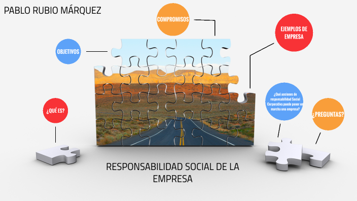 Responsabilidad social de la empresa by pablo rubio marquez on Prezi