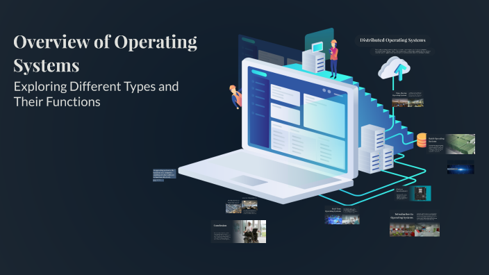 Overview of Operating Systems by rafef ada on Prezi
