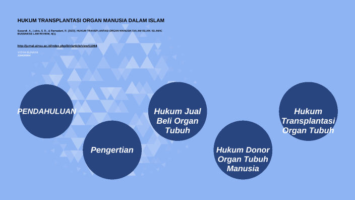 HUKUM TRANSPLANTASI ORGAN MANUSIA DALAM ISLAM By Vidya Bunaya On Prezi