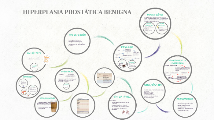 ipss escala prostata ipss escala prostata