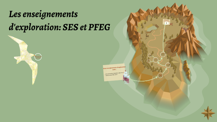 Les Enseignements D exploration SES Et PFEG By Boris Mayran