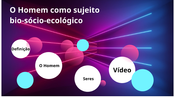 O Homem como sujeito bio-sócio-ecológico by Andre Fonseca on Prezi