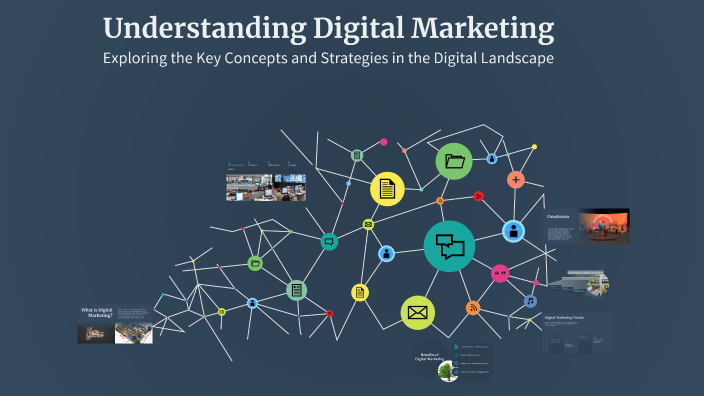 Understanding Digital Marketing by Ankit Parsutkar on Prezi