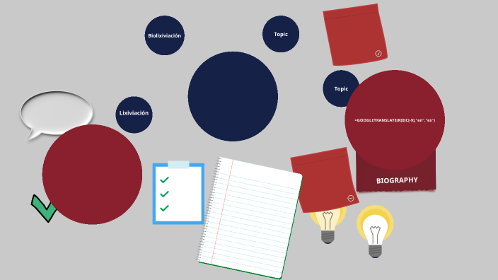 by Camila Quintanilla on Prezi