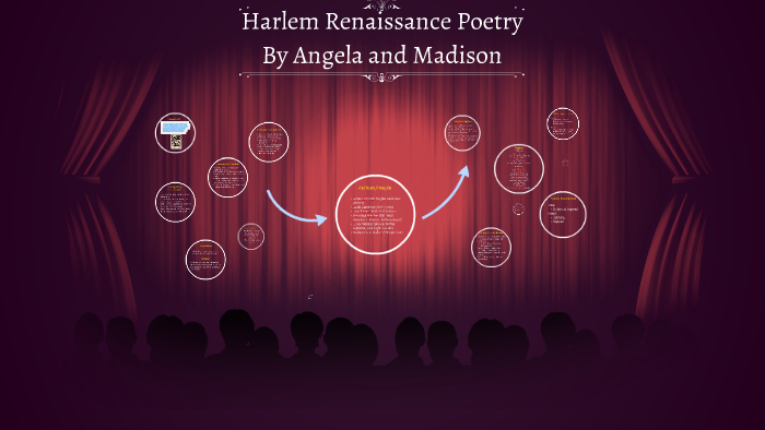 Harlem Renaissance Poetry by Madison Hans on Prezi