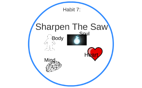 Sharpen The Saw by on Prezi