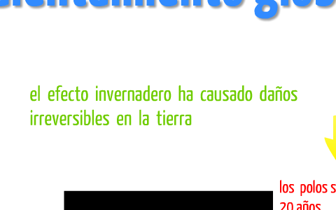 CALENTAMIENTO GLOBAL by andres felipe duque rodriguez on Prezi
