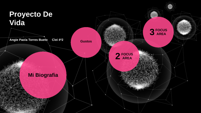 Proyecto De Vida by Angiie Torres on Prezi