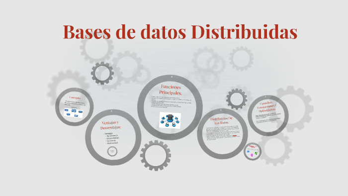Bases de datos Distribuidas by Carlos Delgado on Prezi