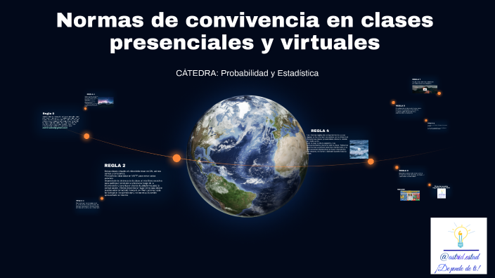 Normas de Convi Astrid by Astrid Ruiz on Prezi