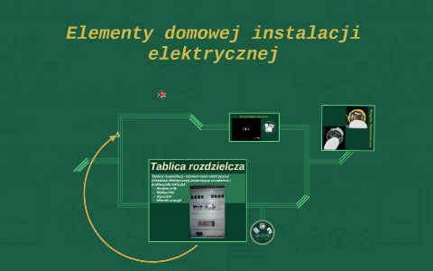 Elementy Domowej Instalacji Elektrycznej By Tosiek Kowalczyk